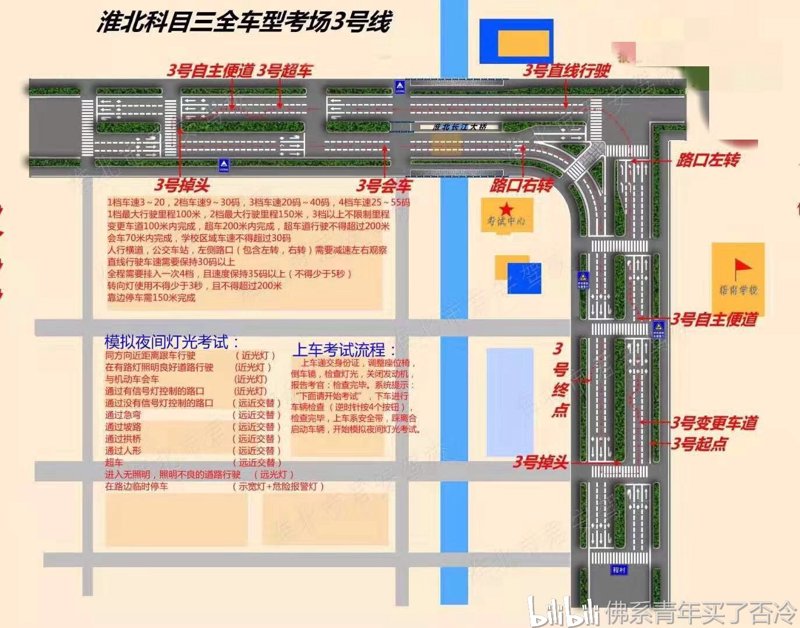 科目三考试场地